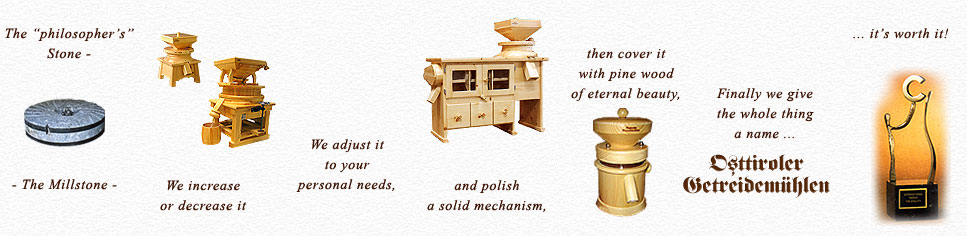 Philosopher's Stone - Grain mills, trade grain millls, commercial mills, stone mills, household mills, cereal mills, Industrial mills